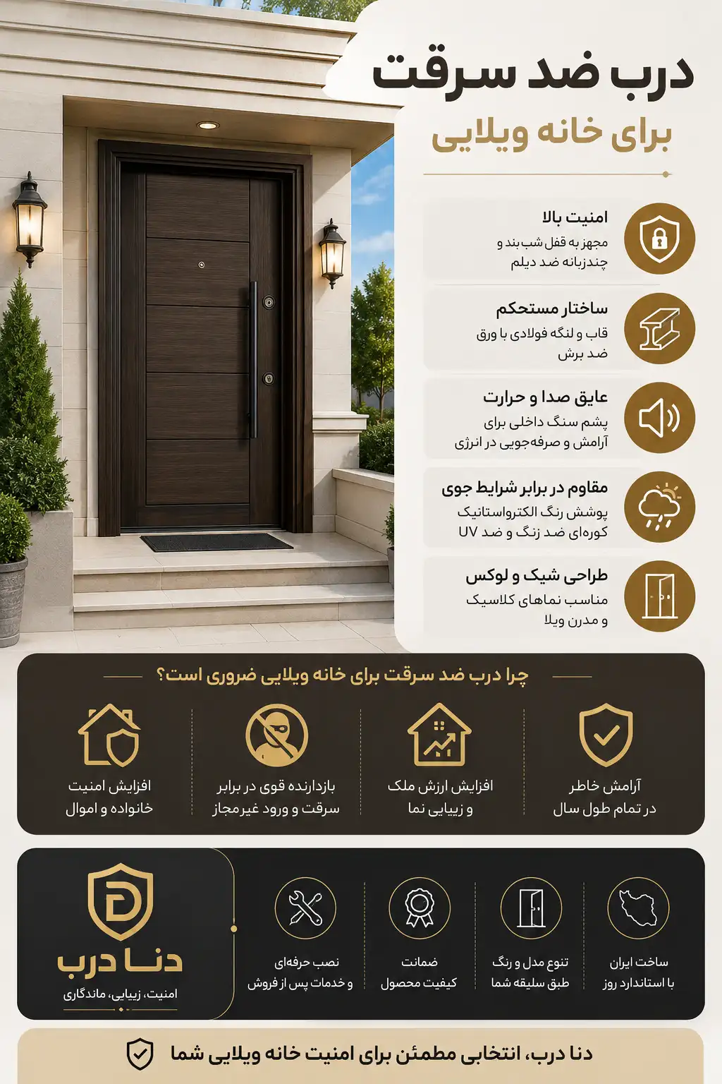 Security door for a villa