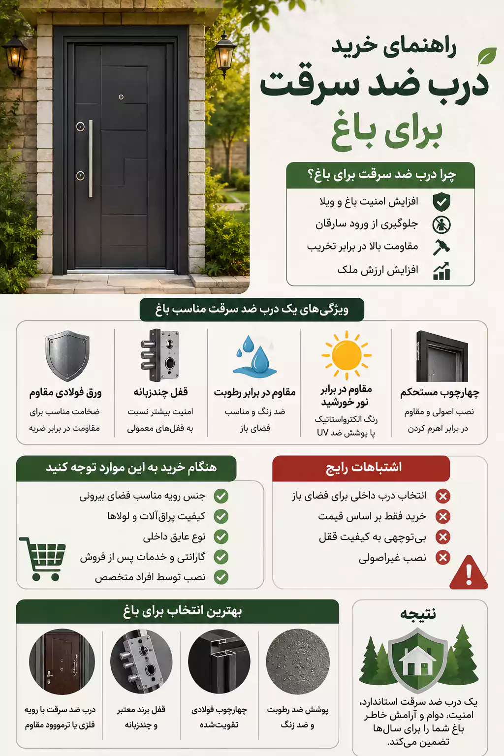 اشتباهات رایج هنگام خرید درب ضد سرقت برای باغ